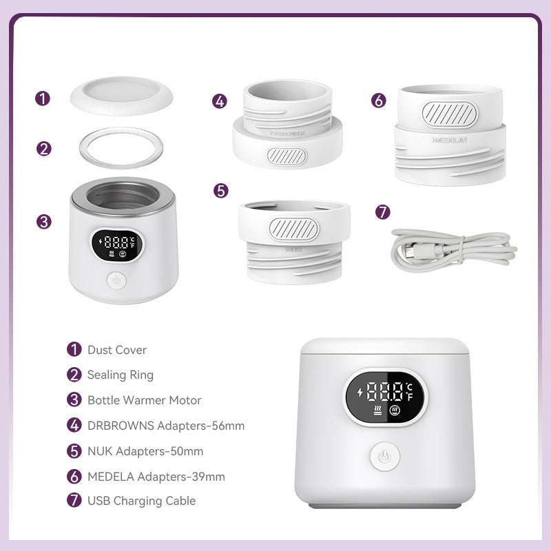 Intelligent Automatic Milk Warmer